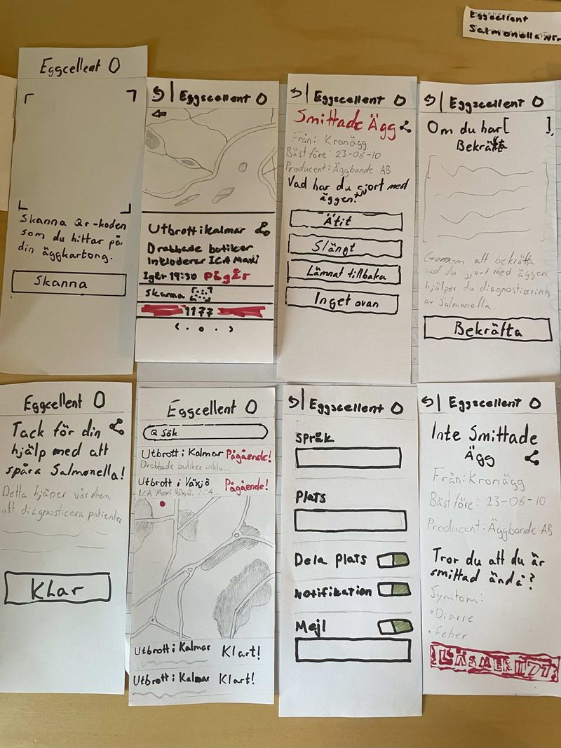 Eggcellent paper prototype